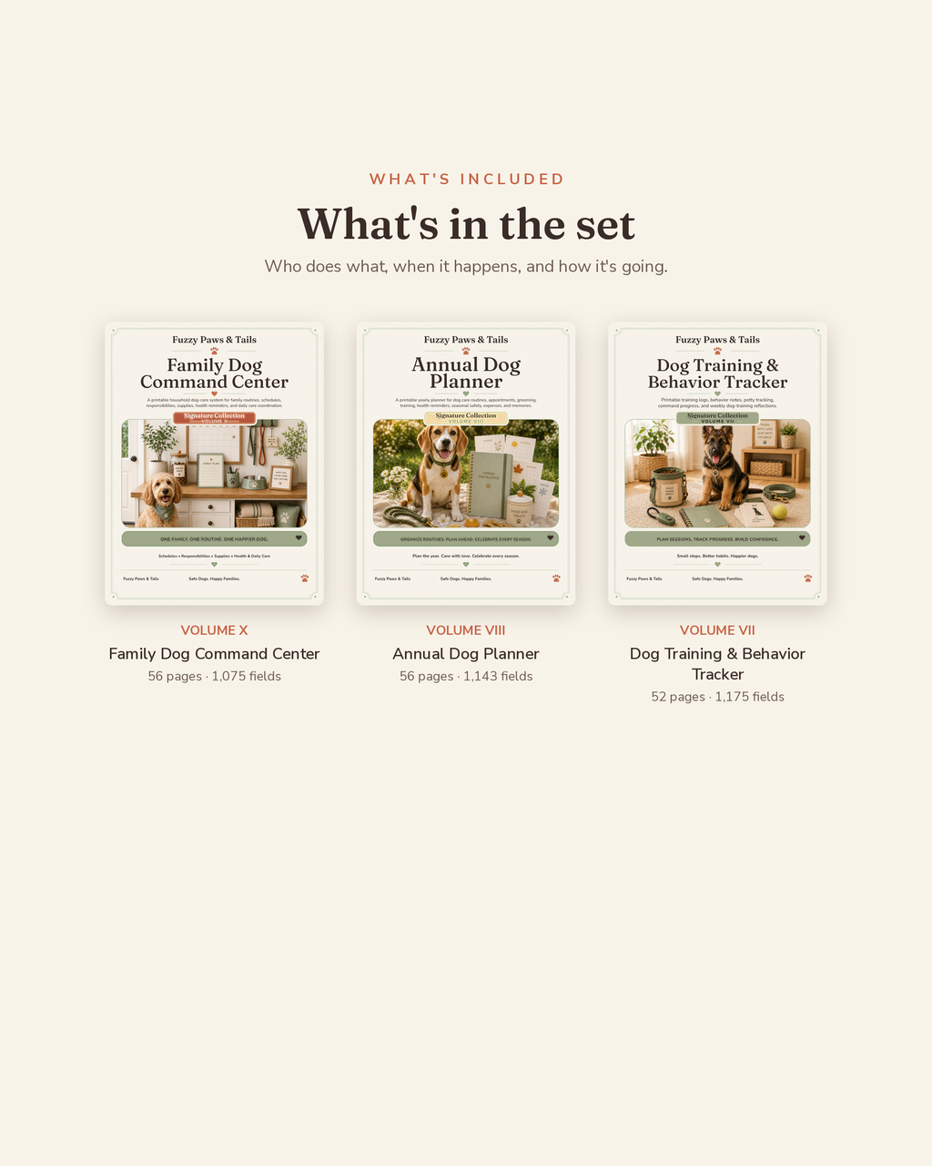 What's included in the Family Dog Organization Bundle — family command center, annual planner and training tracker