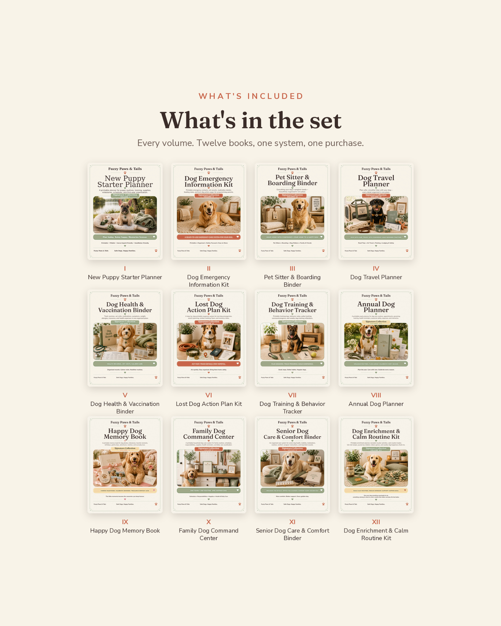 What's included in the Complete Signature Collection — all twelve printable dog care binders, Volumes I through XII