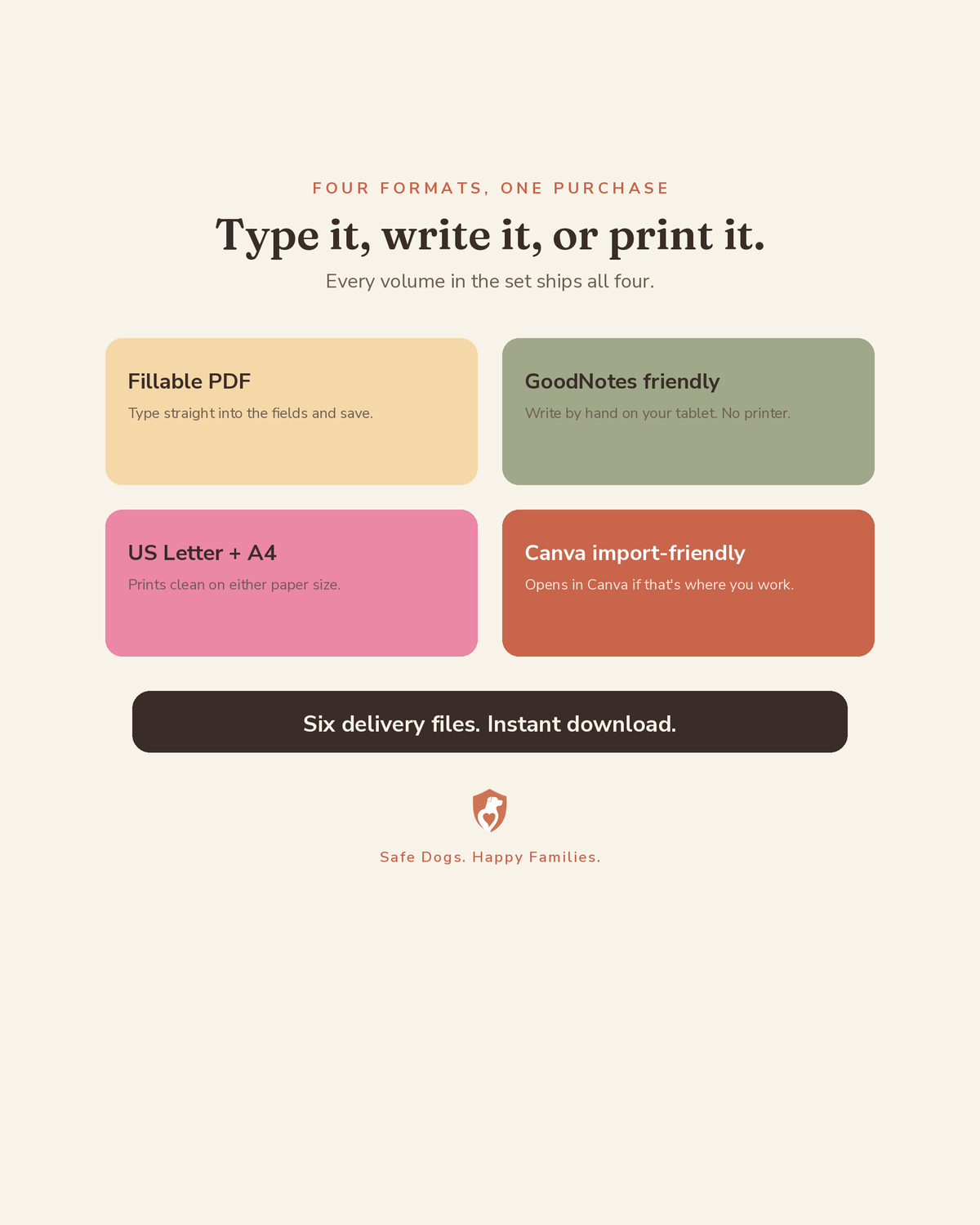 Complete Signature Collection delivery formats — print-ready PDF, fillable PDF, GoodNotes and tablet versions