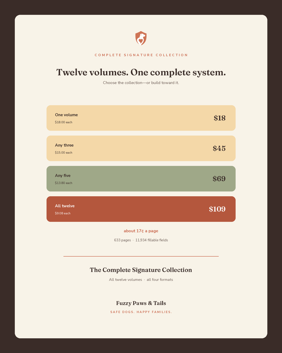 Printable dog care price ladder showing where the Complete Signature Collection sits at $109