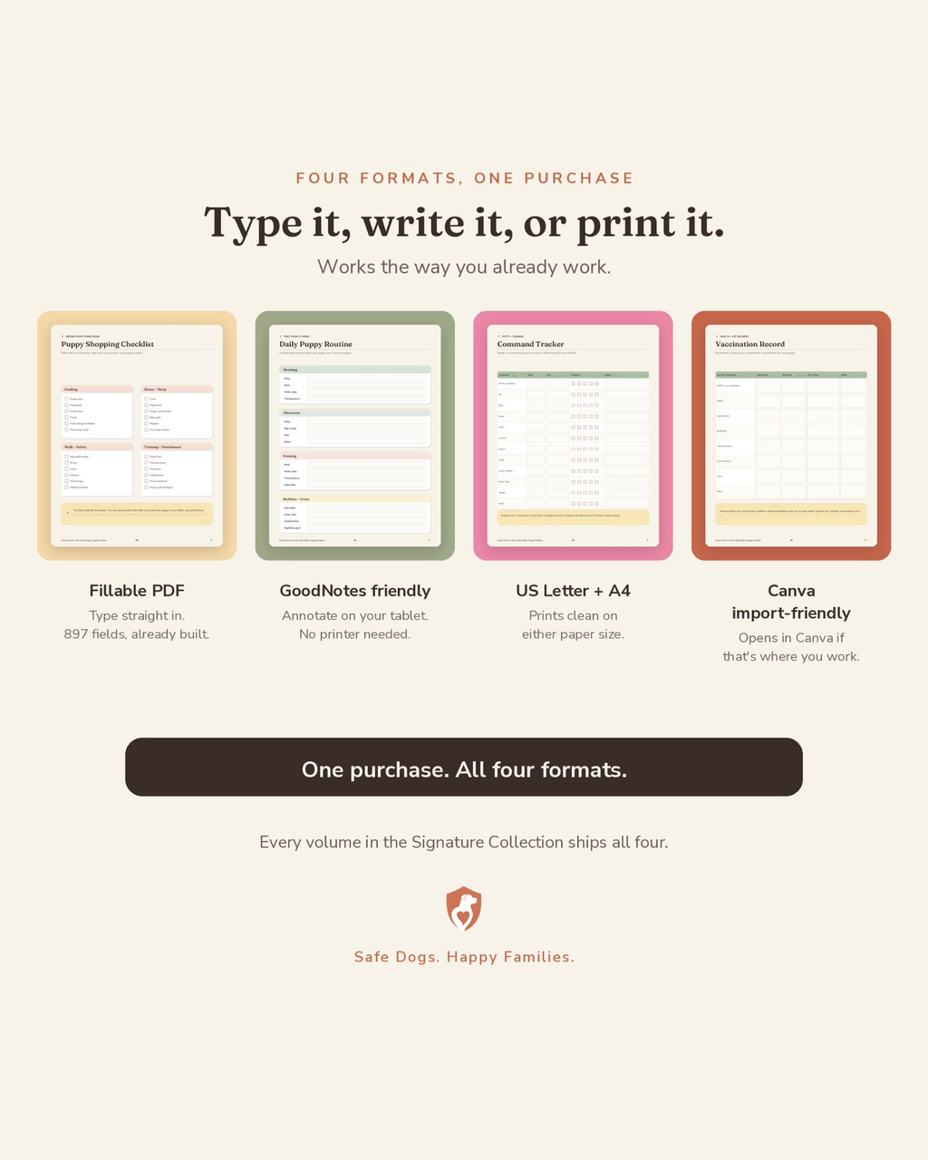 New Puppy Starter Planner delivery formats — print-ready PDF, fillable PDF, GoodNotes and tablet versions