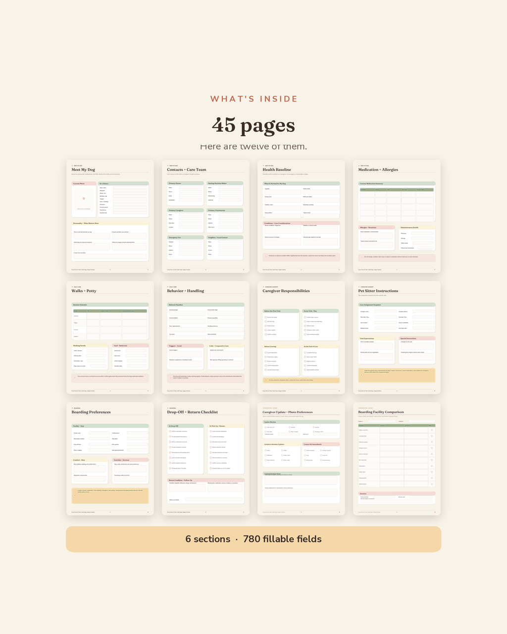 What's inside the Pet Sitter & Boarding Binder — 45 printable pages of dog sitter instructions, daily care logs and caregiver authorization forms