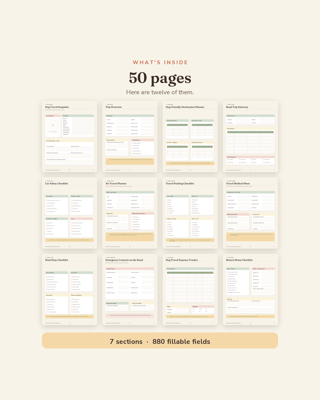 What's inside the Dog Travel Planner — 50 printable pages of travel packing lists, bag tags and rest-stop logs