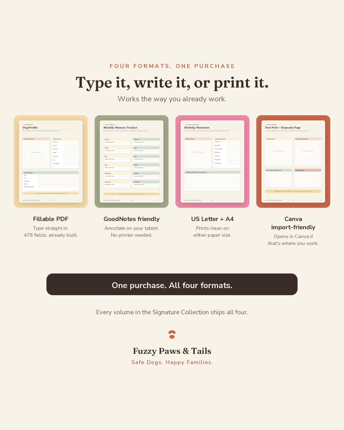 Happy Dog Memory Book delivery formats — print-ready PDF, fillable PDF, GoodNotes and tablet versions