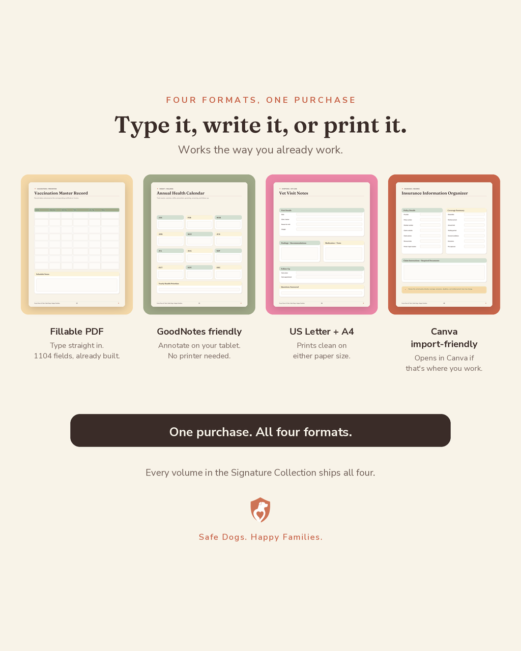 Dog Health & Vaccination Binder delivery formats — print-ready PDF, fillable PDF, GoodNotes and tablet versions