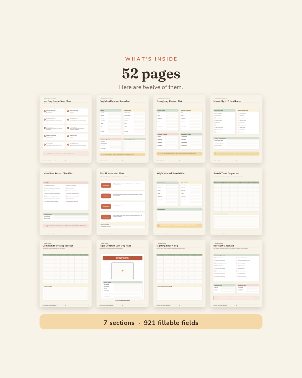 What's inside the Lost Dog Action Plan Kit — 52 printable pages of lost dog flyer templates, search cards and sighting logs