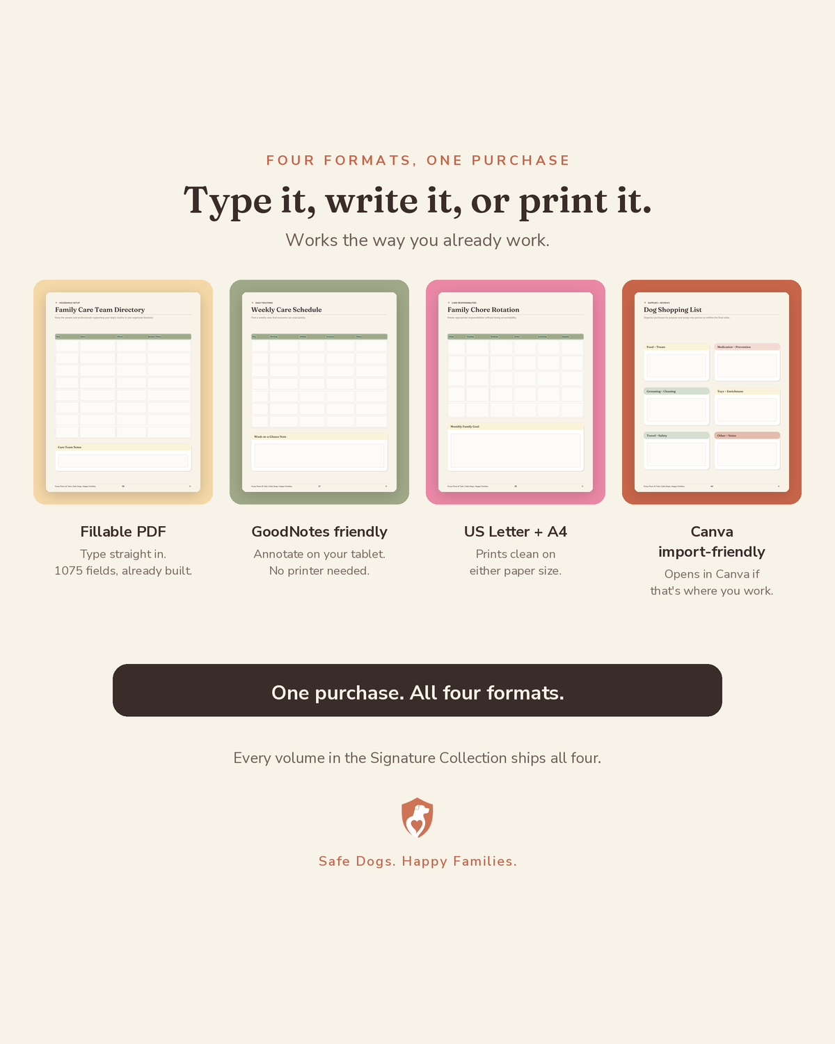 Family Dog Command Center delivery formats — print-ready PDF, fillable PDF, GoodNotes and tablet versions