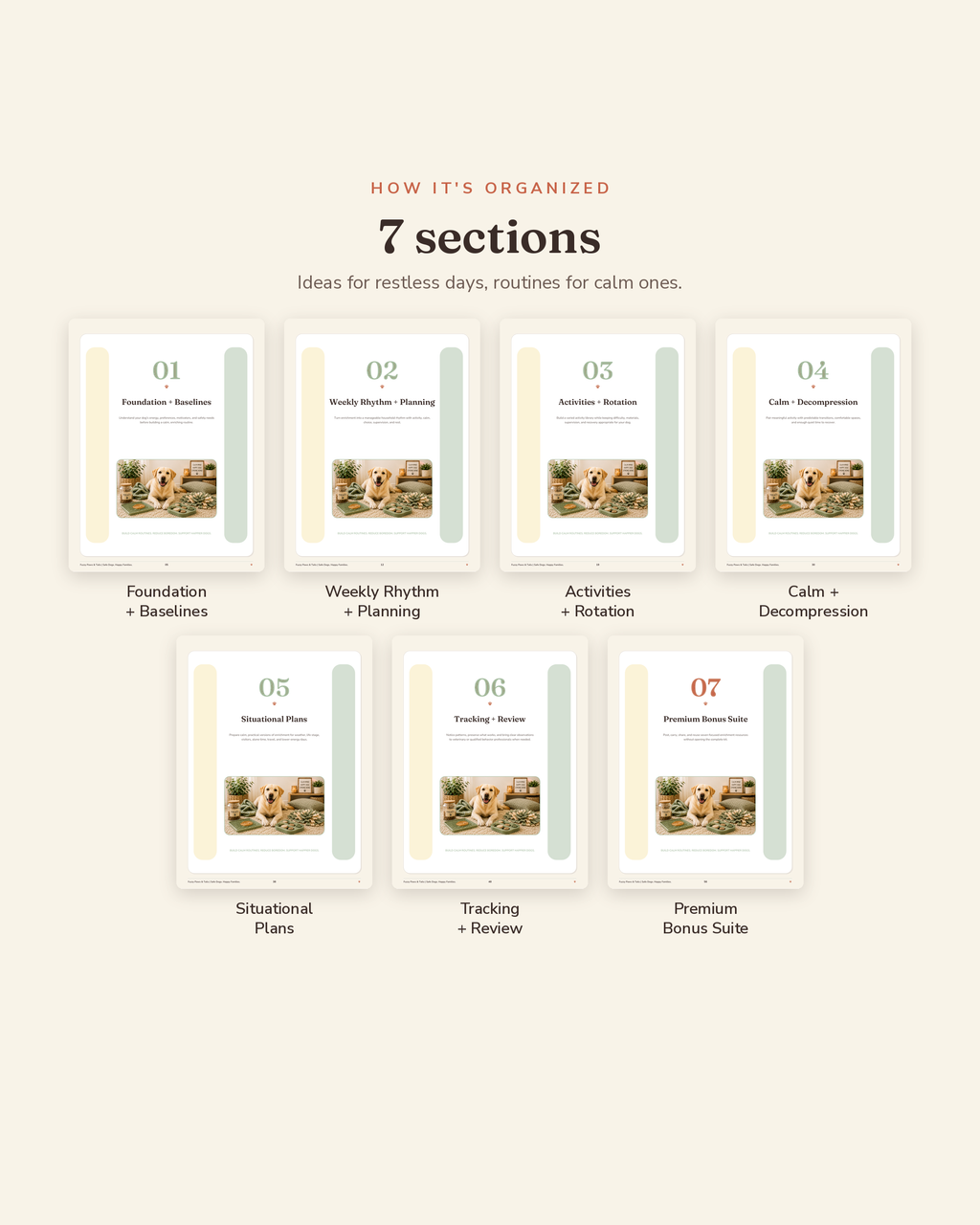 Dog Enrichment & Calm Routine Kit section overview — the 7 organized sections of this printable dog enrichment planner