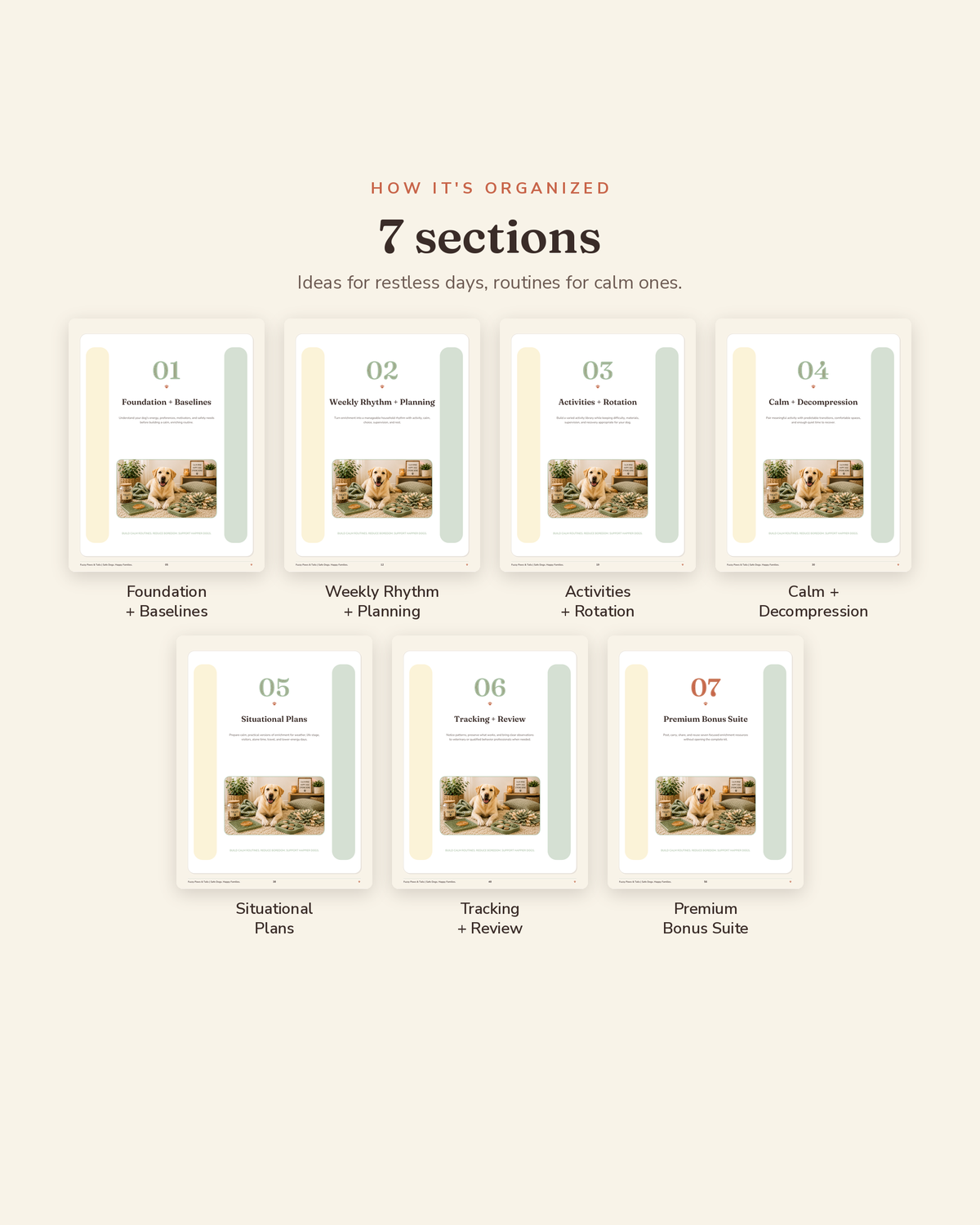 Dog Enrichment & Calm Routine Kit section overview — the 7 organized sections of this printable dog enrichment planner